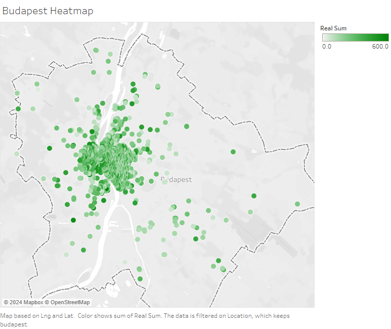 Heatmap for Location 5